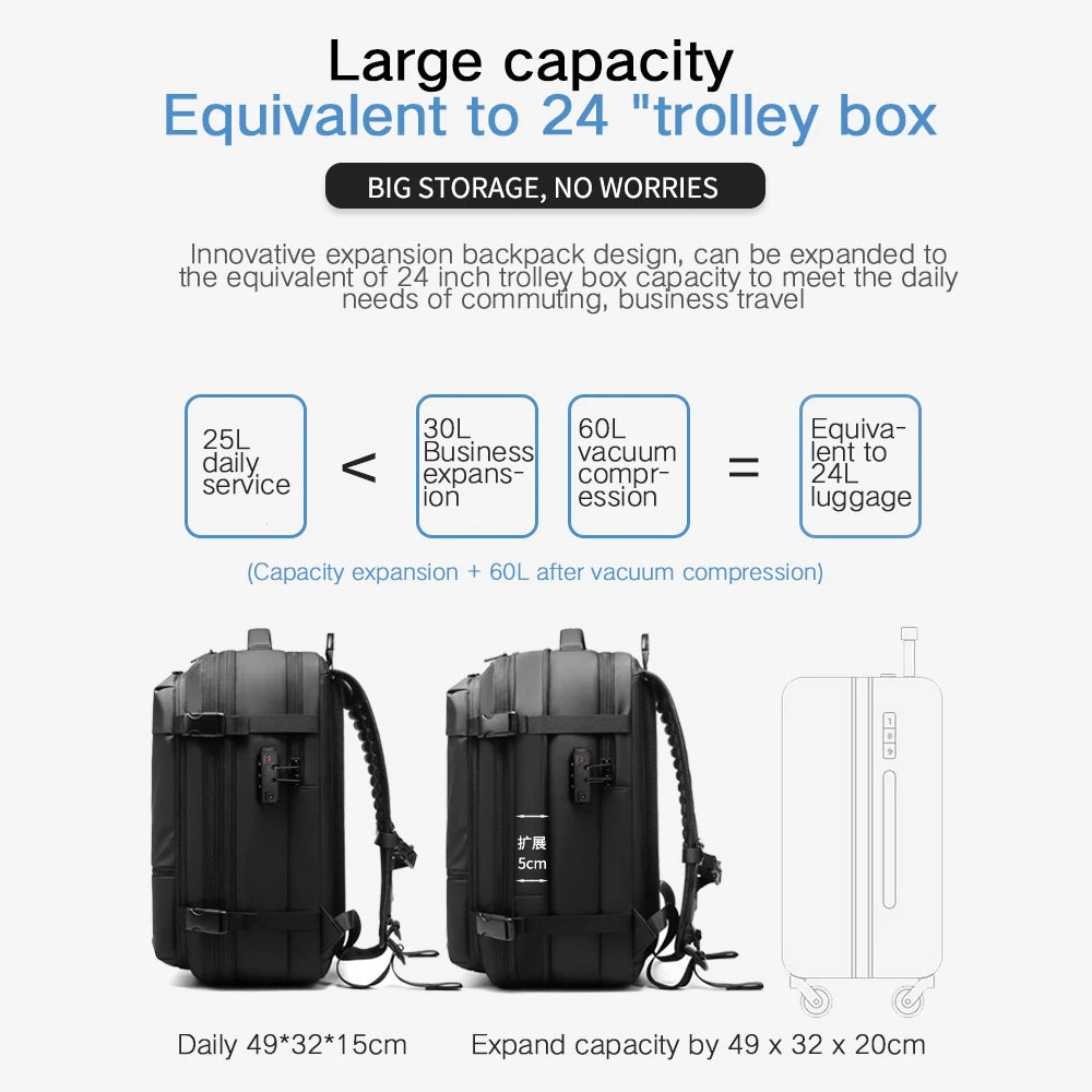 Travel Lite™  Vacuum Backpacks for Travelling